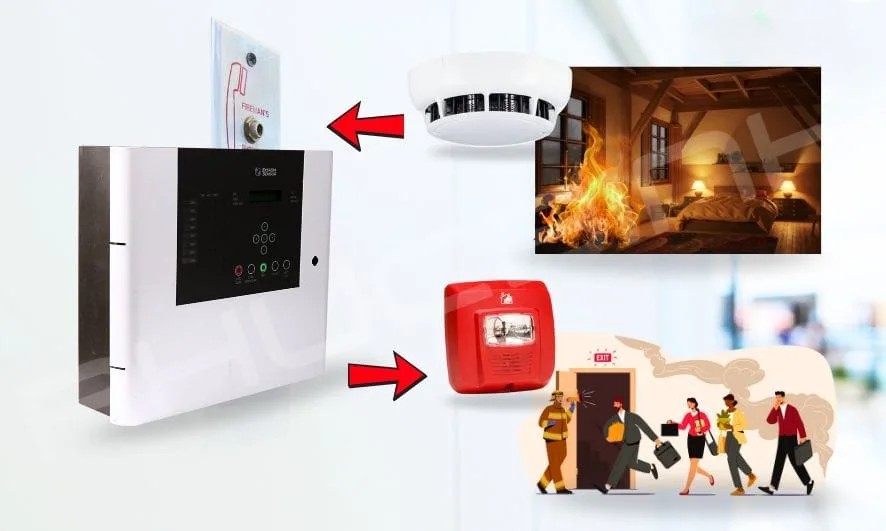 Lưu ý lỗi thường gặp khi thiết kế hệ thống báo cháy tự động